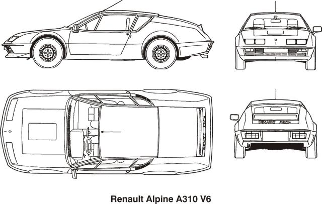 Renault: Krok za krokem k odpojení autobaterie