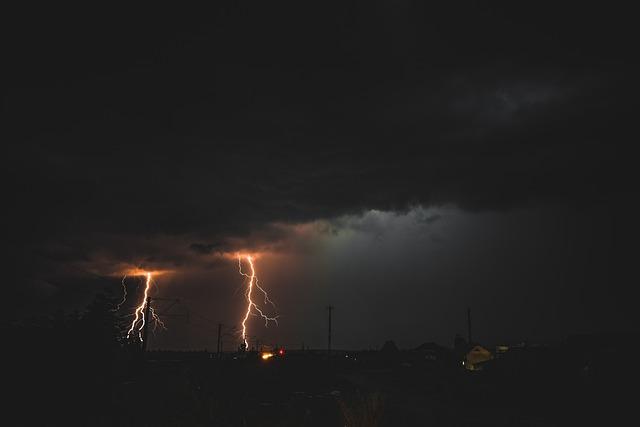 Jaké jsou nebezpečí při nabíjení autobaterie a jak je předejít?